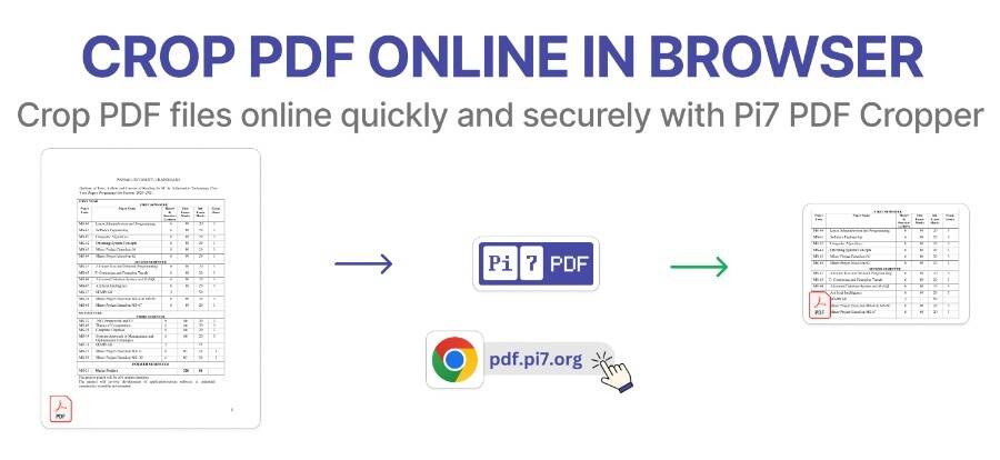 Crop PDF Online With Pi7 PDF Cropper