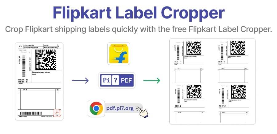 Crop Multiple Flipkart labels on single A4 Sheet or thermal paper.