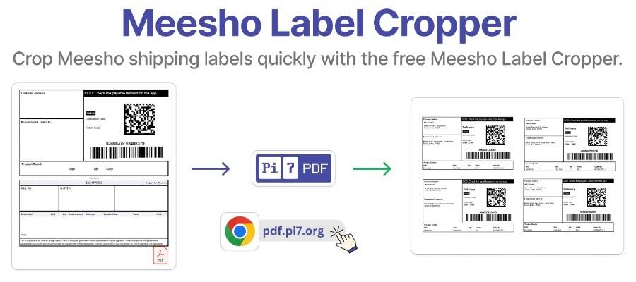 Crop Multiple Meesho labels on single A4 Sheet.