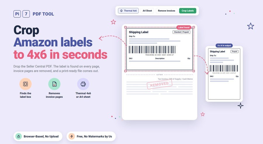 Amazon label cropper showing an A4 Amazon label page with the shipping label detected and cropped to a 4x6 label, with the tax invoice removed
