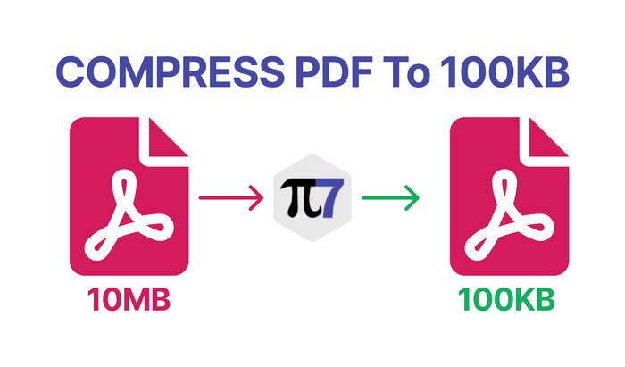 Compress PDF to 100Kb with Pi7 PDF Compressor