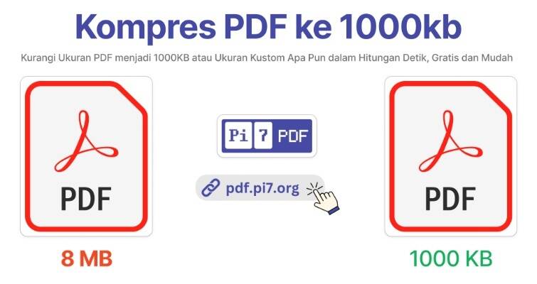 kurangi ukuran pdf menjadi 1000kb dengan Pi7 PDF Tool