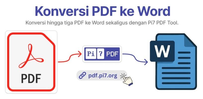 Konversi PDF ke file Word dengan alat PDF Pi7 kami