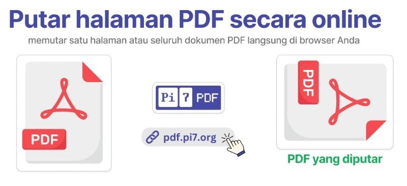 Putar satu halaman atau seluruh dokumen PDF dengan Pi7 PDF Tool