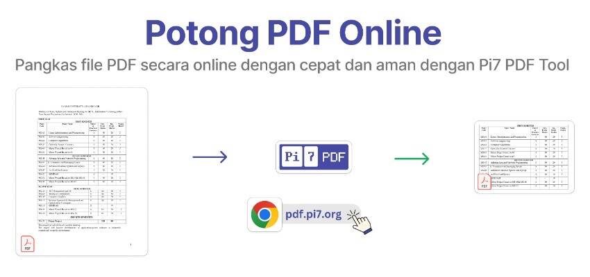 Pangkas PDF Online dengan Pemotong PDF Pi7