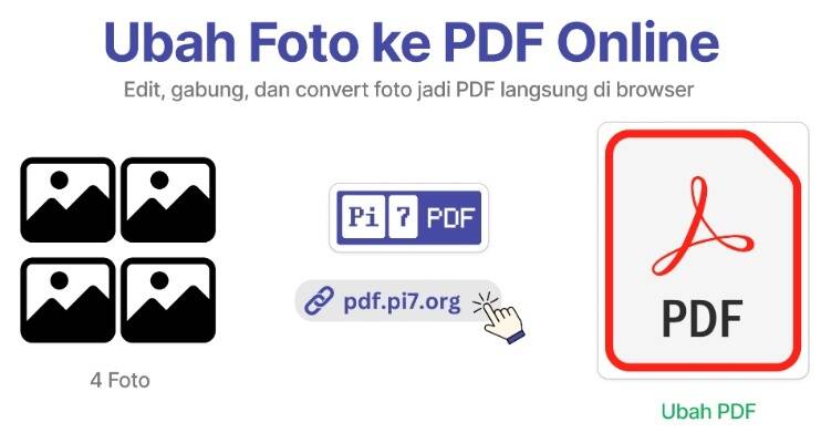 Ubah Foto ke PDF dalam hitungan detik dengan Pi7 PDF Tool