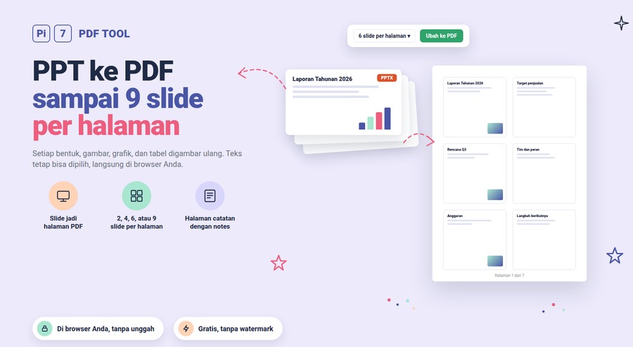 Ubah PPT ke PDF dengan Pi7: tumpukan slide PowerPoint di kiri dan halaman PDF berisi enam slide kecil di kanan