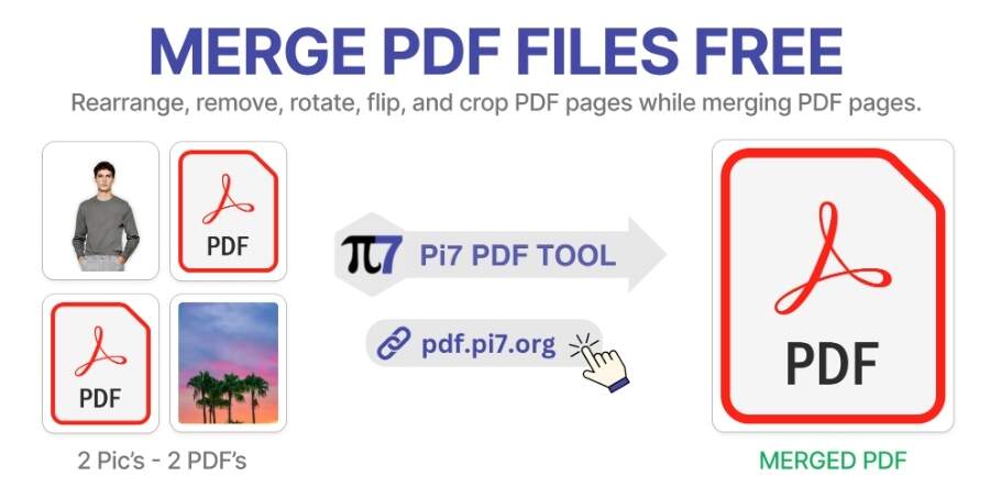 Merge PDF files with Pi7 PDF Tool in free
