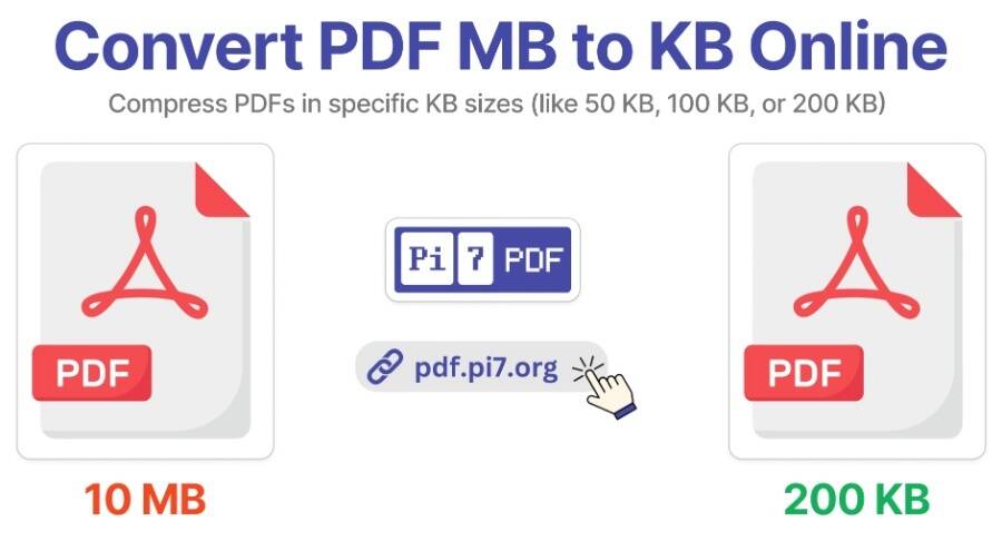 Convert PDF Size From MB to KB with Pi7 PDF Tool