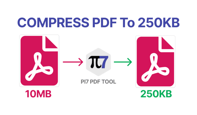 Compress PDF Size to 250kb Using Pi7 PDF Compressor