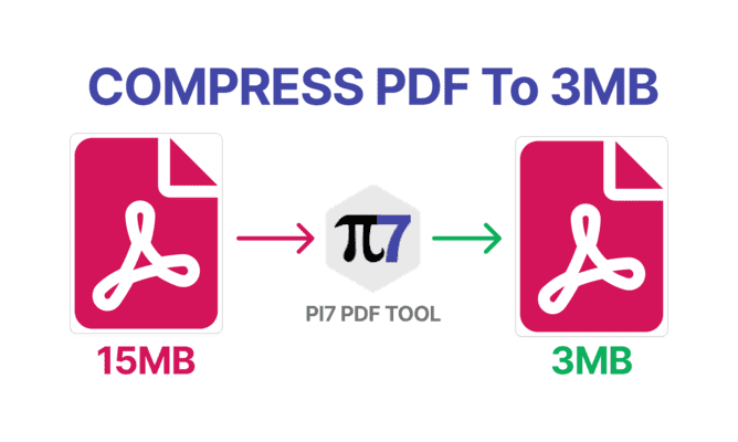 Compress PDF Size to 3MB