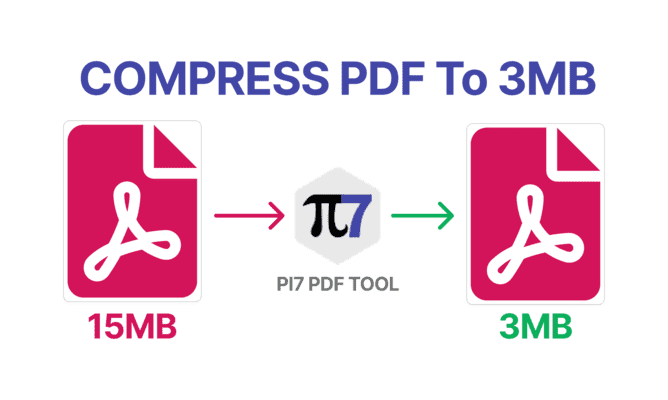 compress-pdf-to-3mb-pi7-pdf-compressor