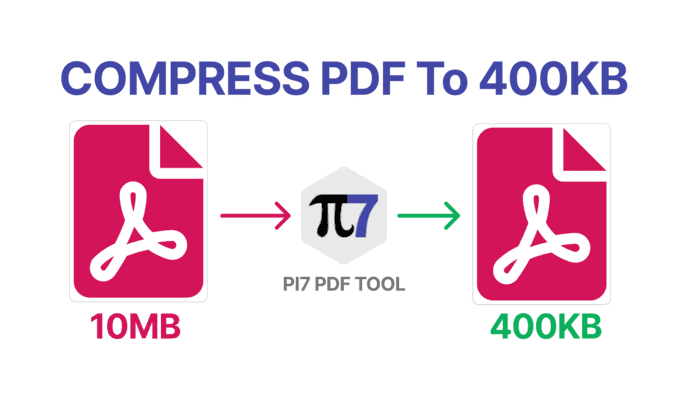 Compress PDF size to 400kb with Pi7 PDF Compressor