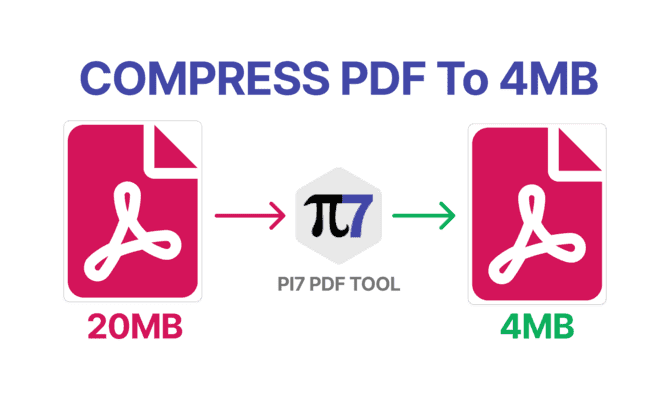Compress PDF to 4MB with Pi7 PDF Compressor