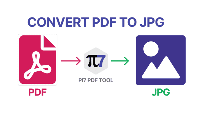 Convert PDF to JPG | Pi7 PDF Tool