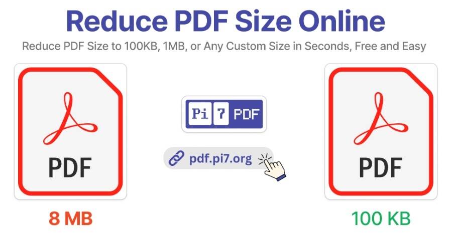 Reduce PDF Size to 100kb, 200kb, 1MB etc.