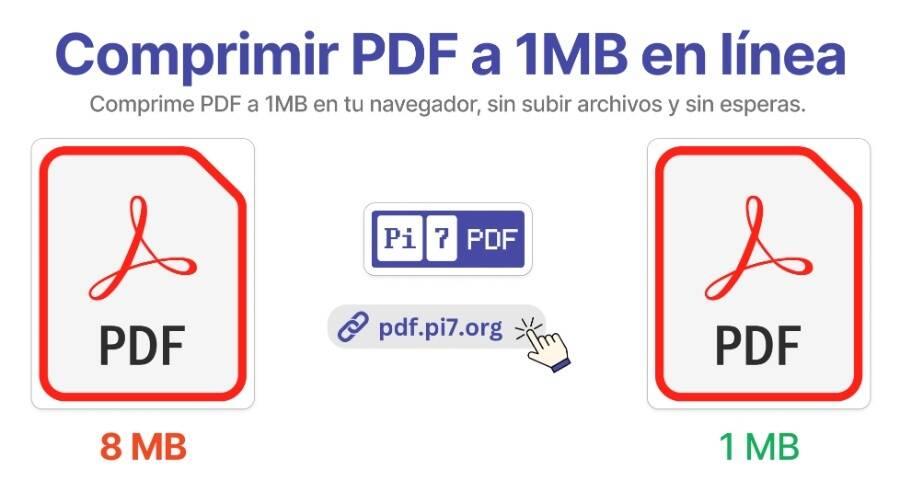Reducir el tamaño del PDF a 1 MB, etc.
