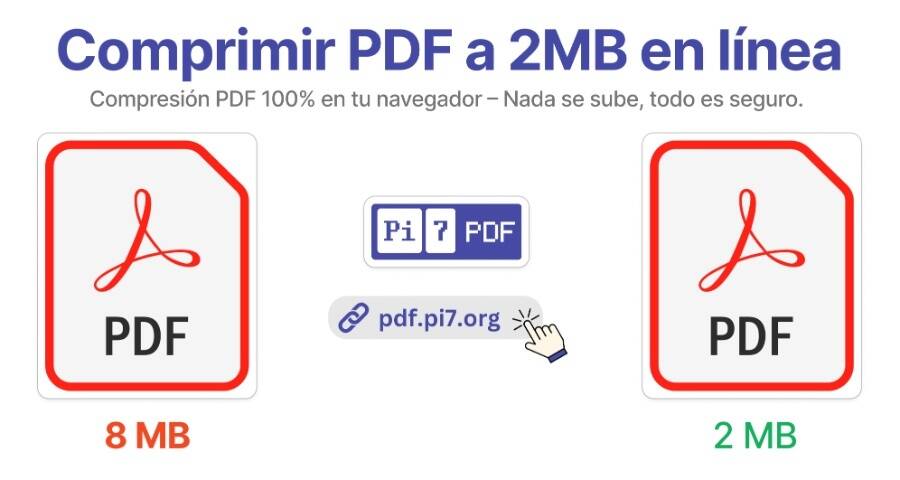 Comprime PDF a 2 MB en segundos con la herramienta PDF de Pi7