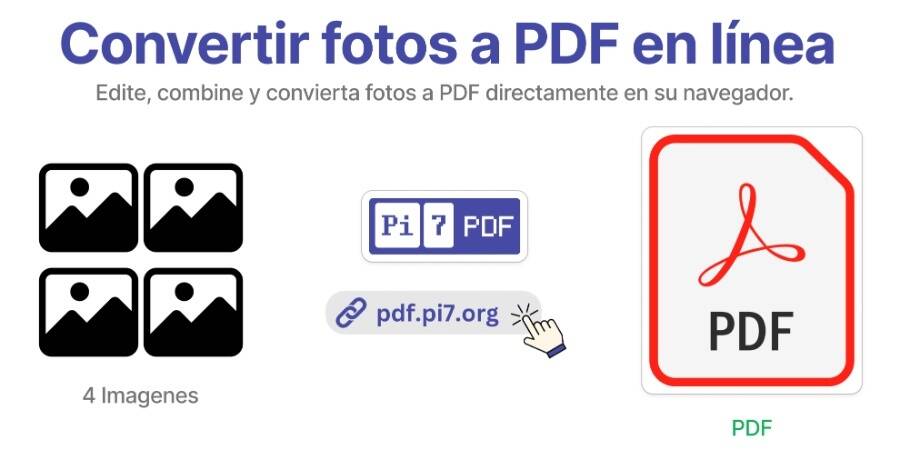 Fusiona tus archivos JPEG, PNG y PDF en un solo PDF con Pi7 PDF Tool