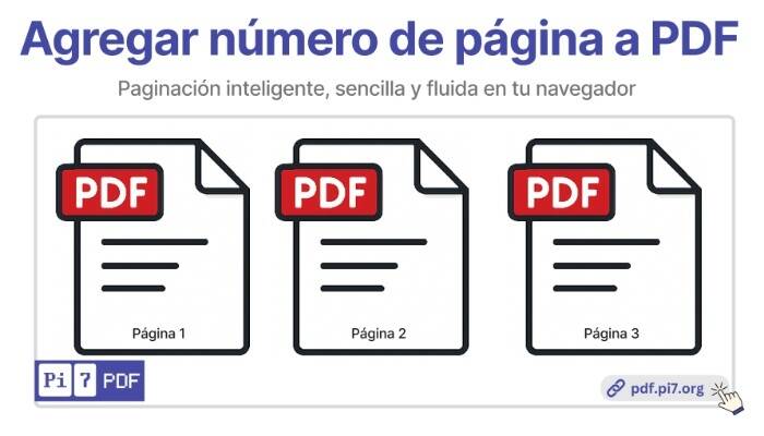 Insertar números de página en un PDF con Pi7 PDF Tool