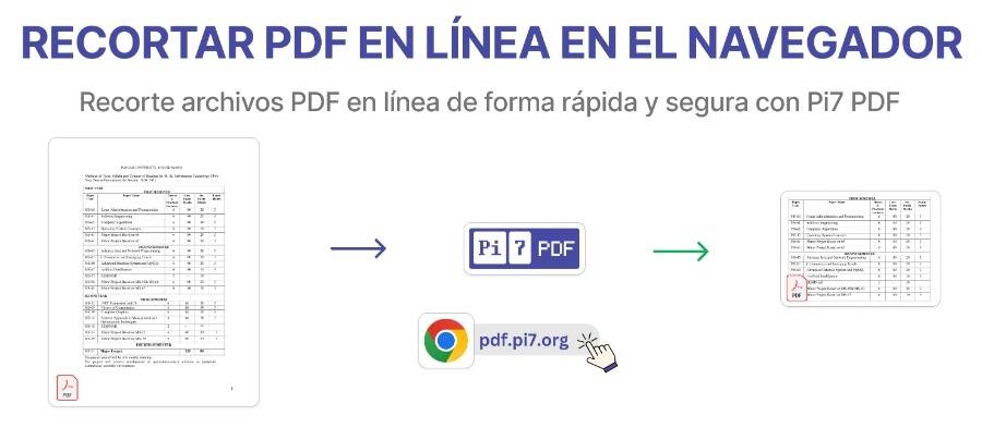 Recortar PDF en línea con Recortador de PDF Pi7