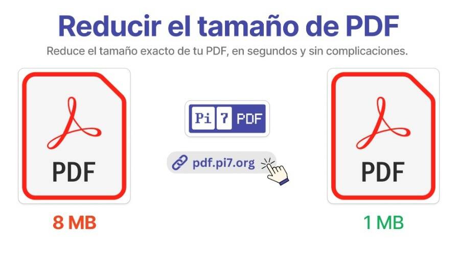 Reduzca el tamaño de PDF a 1 MB, 2 MB, 5 MB, etc. con la herramienta Pi7 PDF