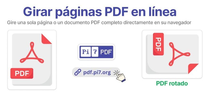 Gire una sola página o un documento PDF completo con Pi7 PDF