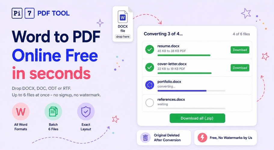 Word to PDF Converter Online Free with Pi7 - batch convert DOCX, DOC, ODT or RTF files into clean PDFs in seconds